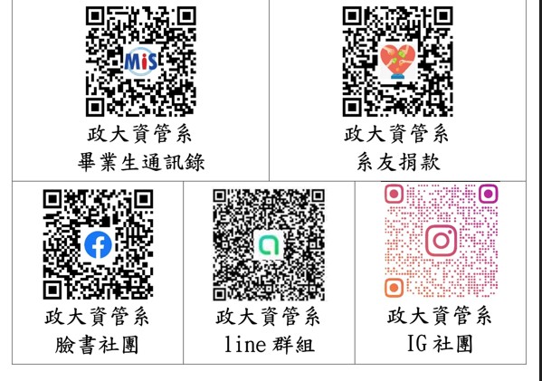 资管系QR Code