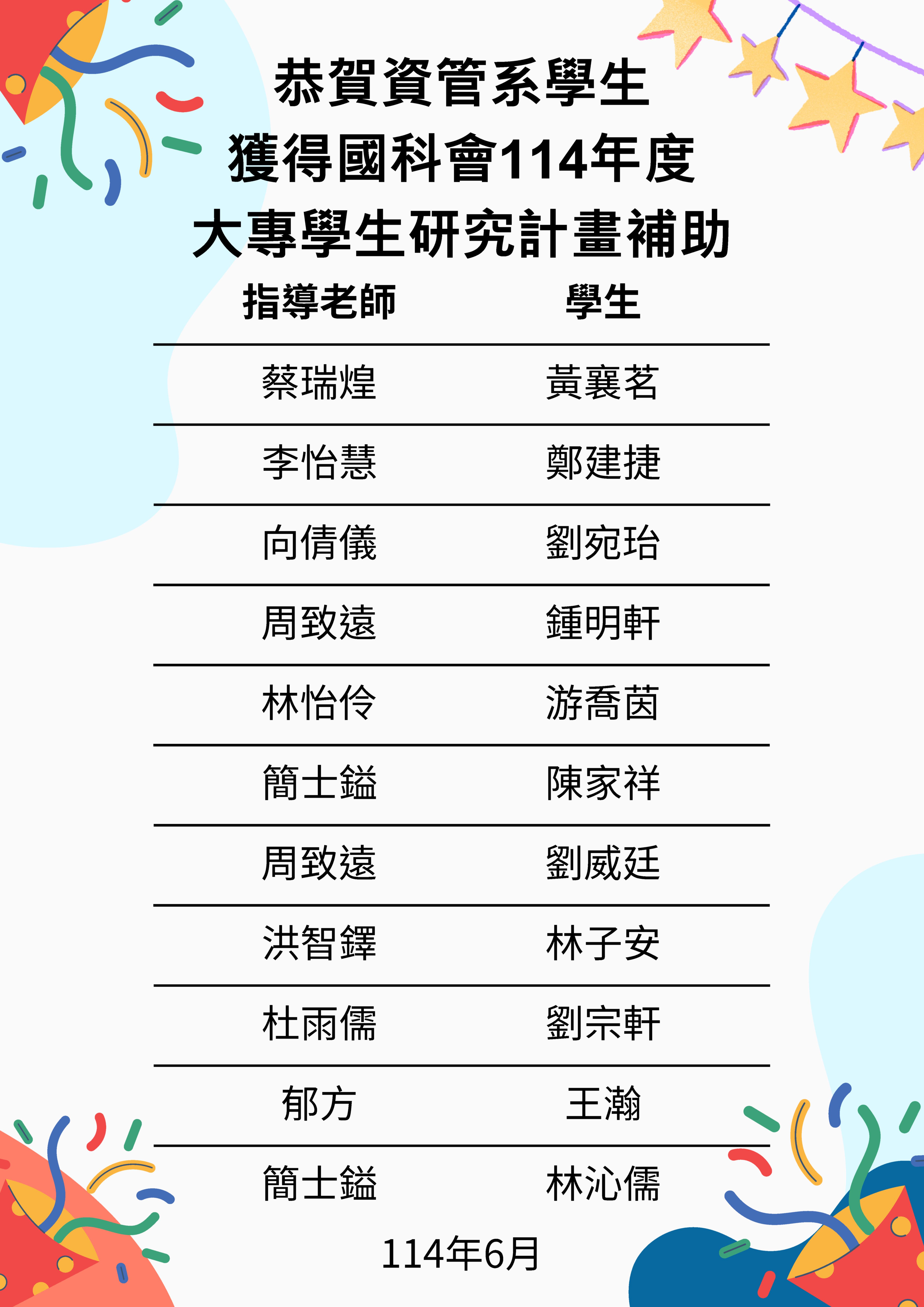 114國科會大專生海報