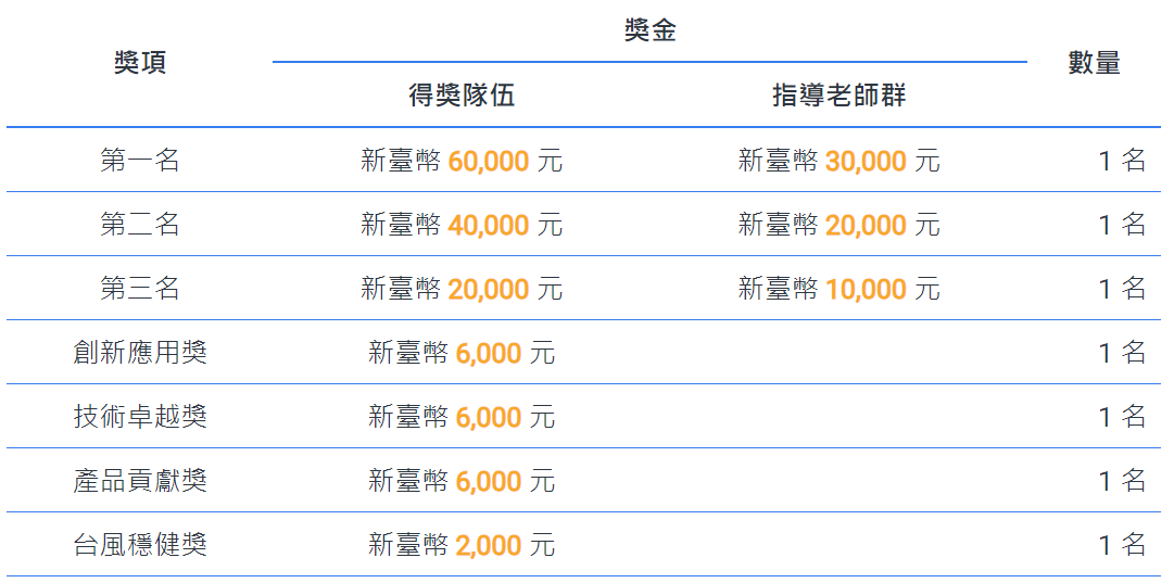 这是一张图片 这是一张图片